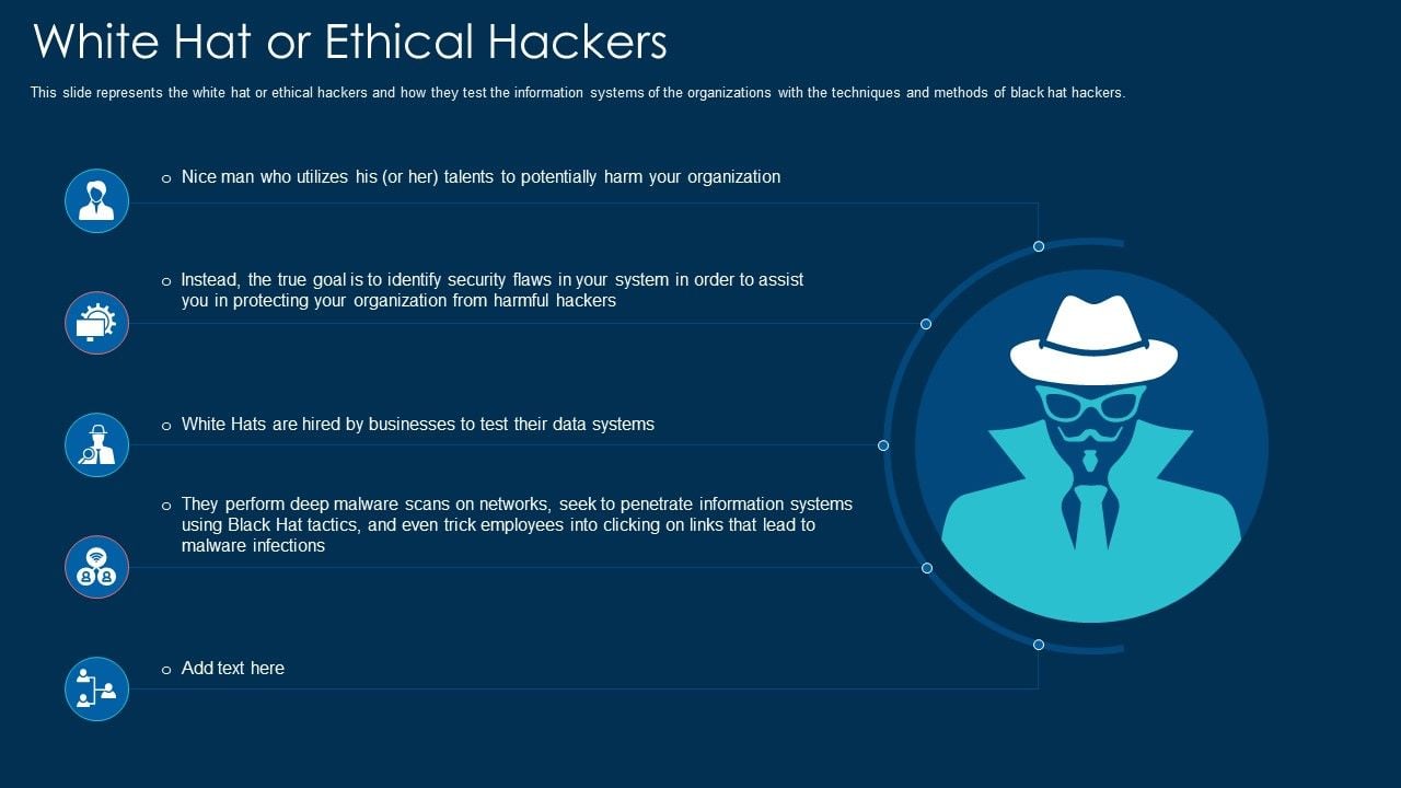 White Hat Or Ethical Hackers Ppt Show Diagrams Pdf White Hat Or Ethical Hackers Ppt Show Diagrams Pdf