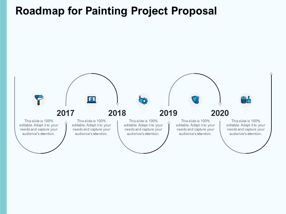 Whitewash Service Roadmap For Painting Project Proposal Ppt Model