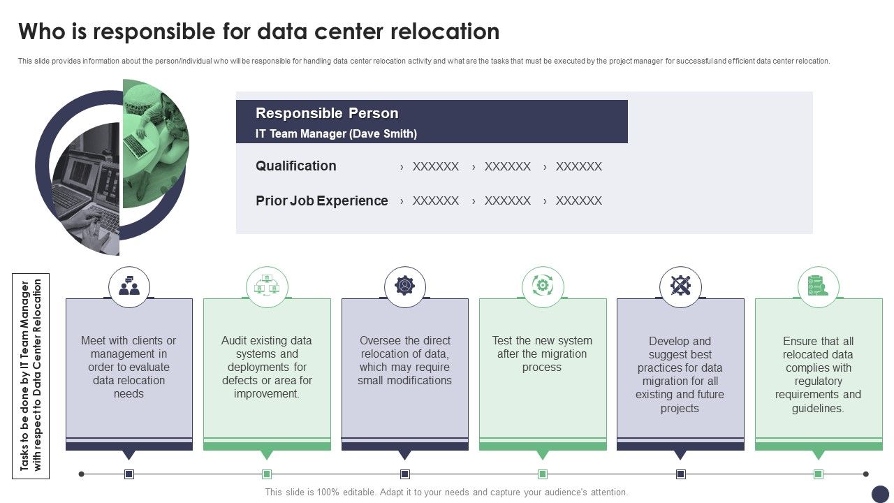 Who_Is_Responsible_For_Data_Center_Relocation_Ppt_PowerPoint_Presentation_File_Model_PDF_Slide_1.jpg