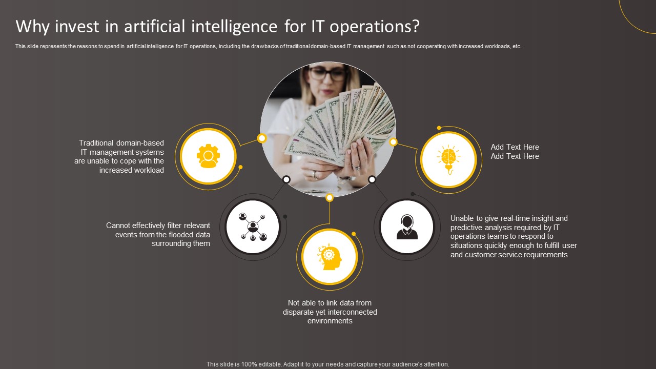 Why_Invest_In_Artificial_Intelligence_For_IT_Operations_Topics_PDF_Slide_1.jpg