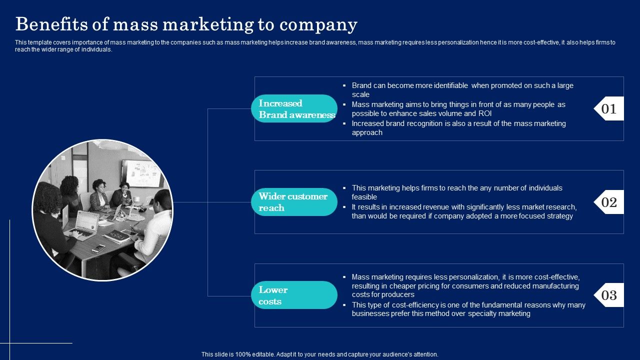 Why Target Market Identification Benefits Of Mass Marketing To Company