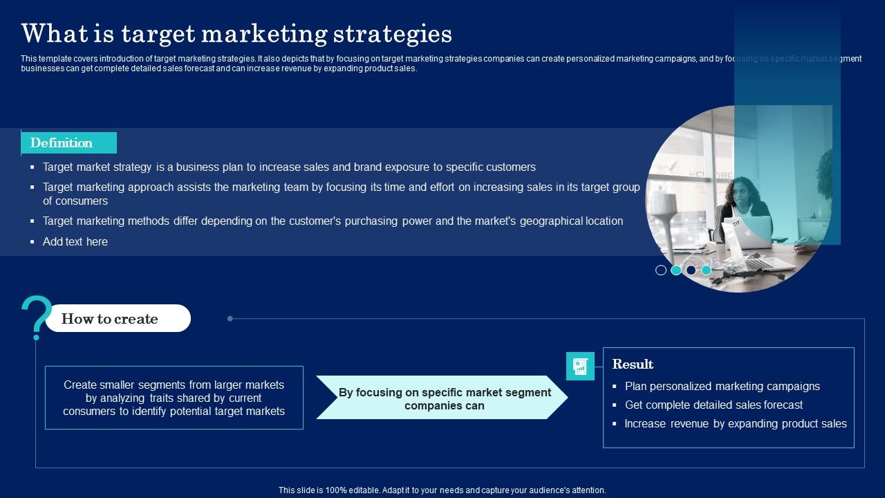 Why Target Market Identification What Is Target Marketing Strategies