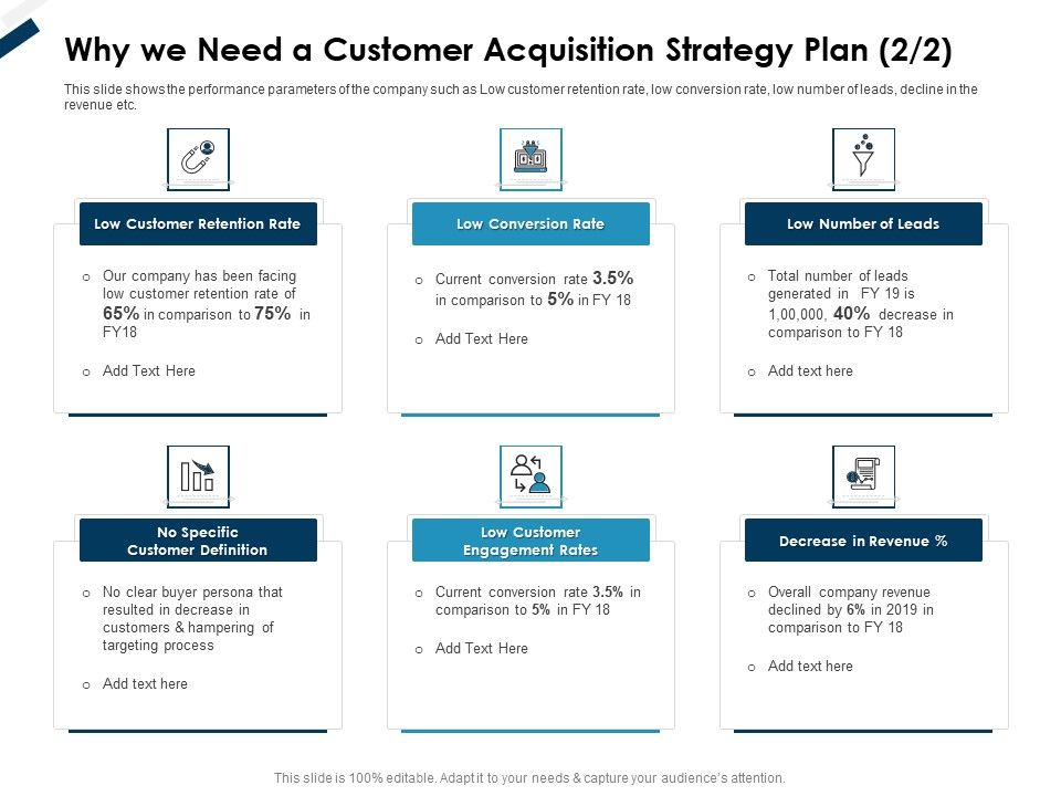 Winning_New_Customers_Strategies_Why_We_Need_A_Customer_Acquisition_Strategy_Plan_Ppt_Icon_Slide_Portrait_PDF_Slide_1.jpg