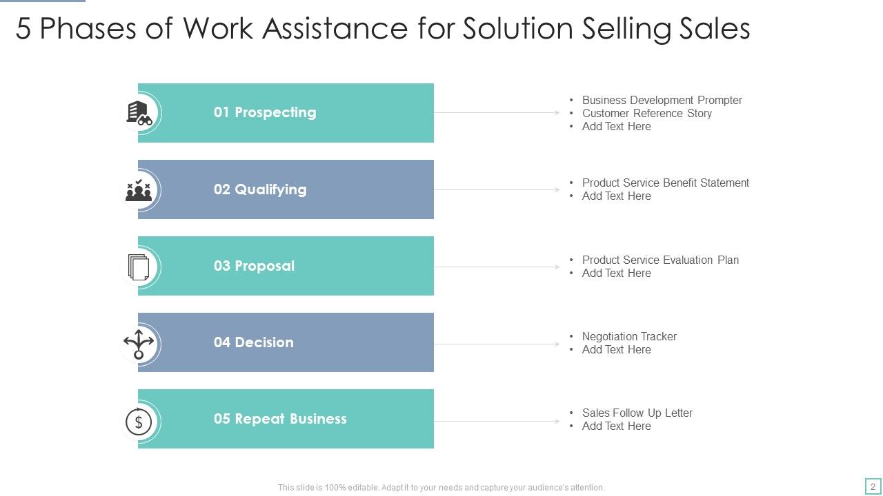Work Assistance Ppt PowerPoint Presentation Complete With Slides Slide02