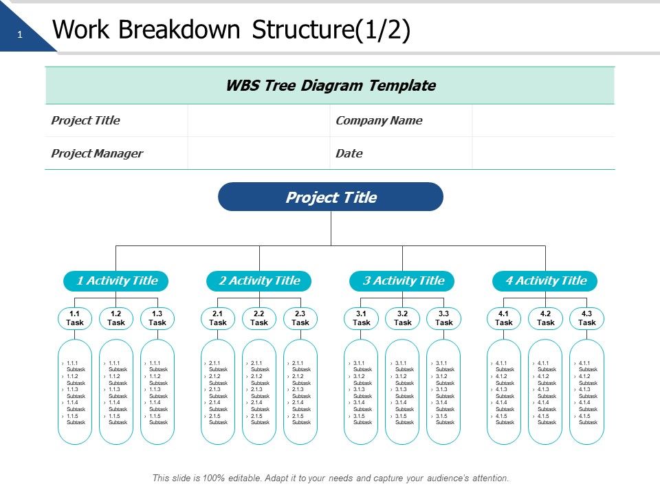 Wbs Template Powerpoint