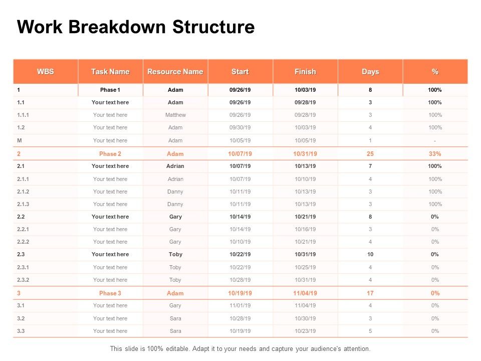 Work_Breakdown_Structure_Ppt_PowerPoint_Presentation_Icon_Portfolio_Slide_1.jpg