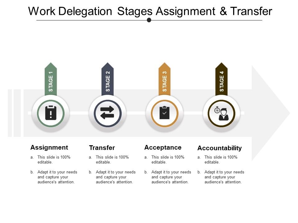 Work_Delegation_Stages_Assignment_And_Transfer_Ppt_PowerPoint_Presentation_Icon_Infographic_Template_Slide_1.jpg