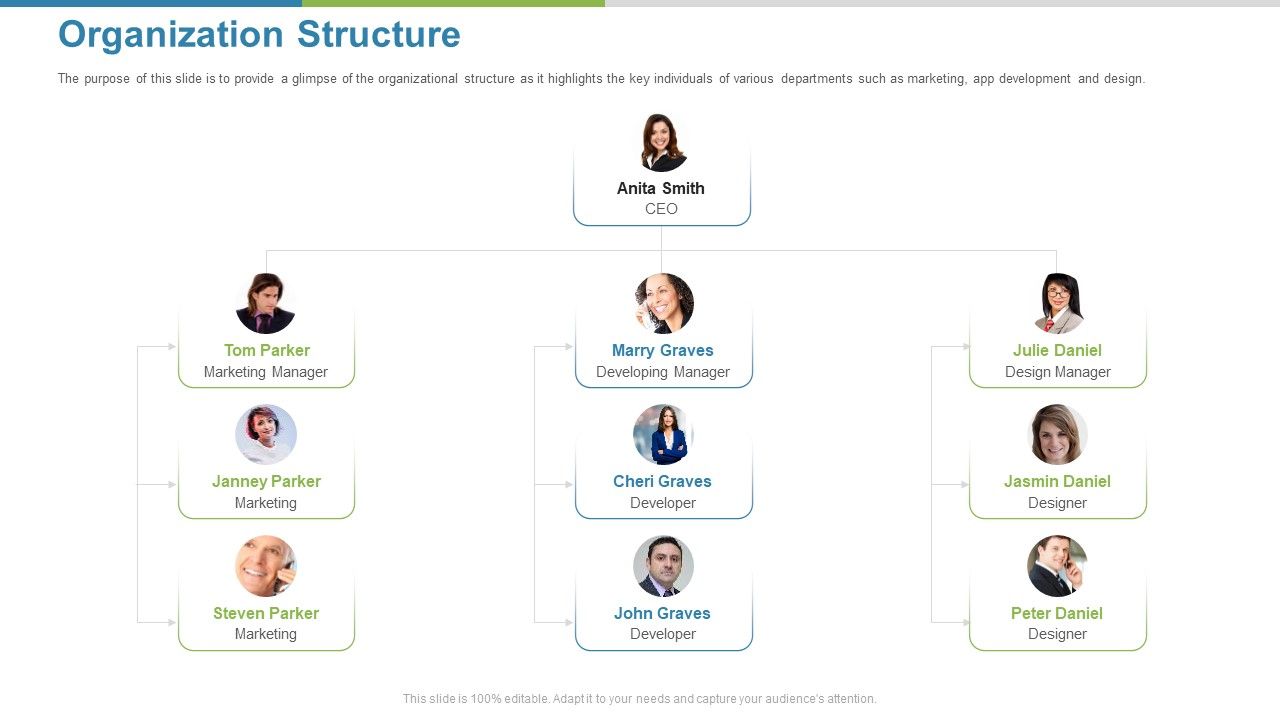 Work_Execution_Liability_Organization_Structure_Ppt_Ideas_Backgrounds_PDF_Slide_1.jpg