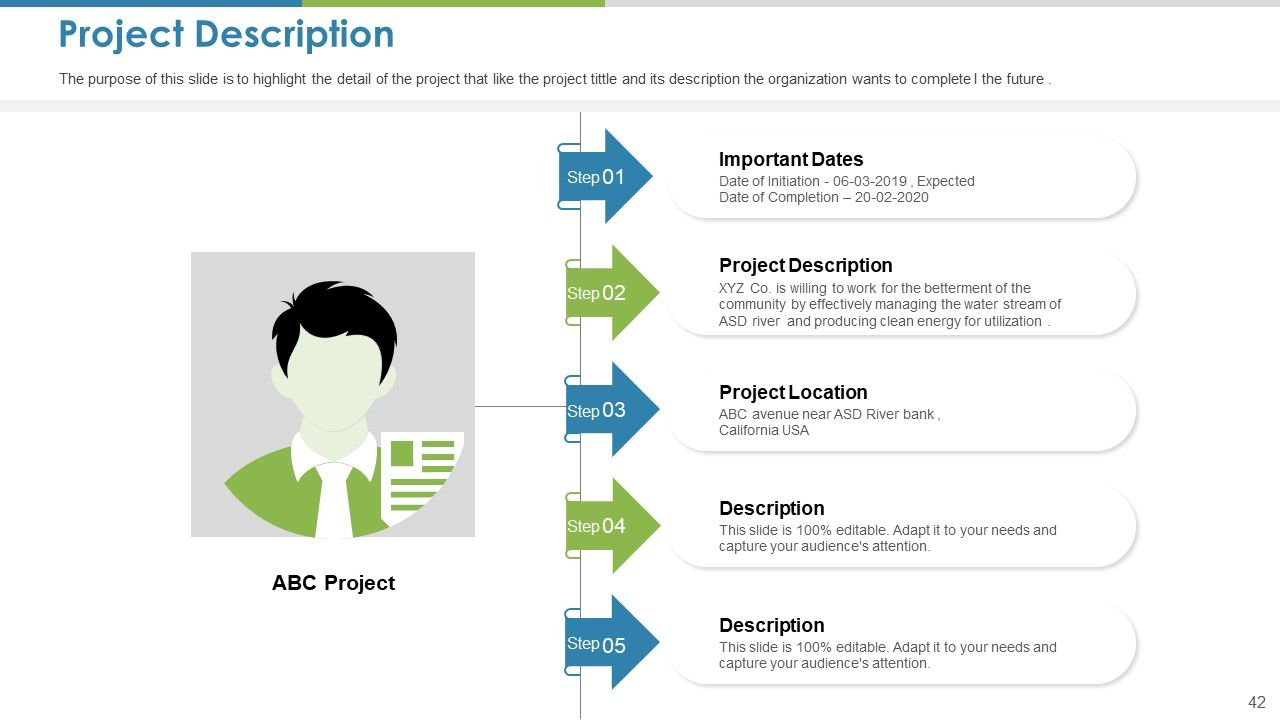 Work Execution Liability Ppt PowerPoint Presentation Complete Deck With Slides Slide42