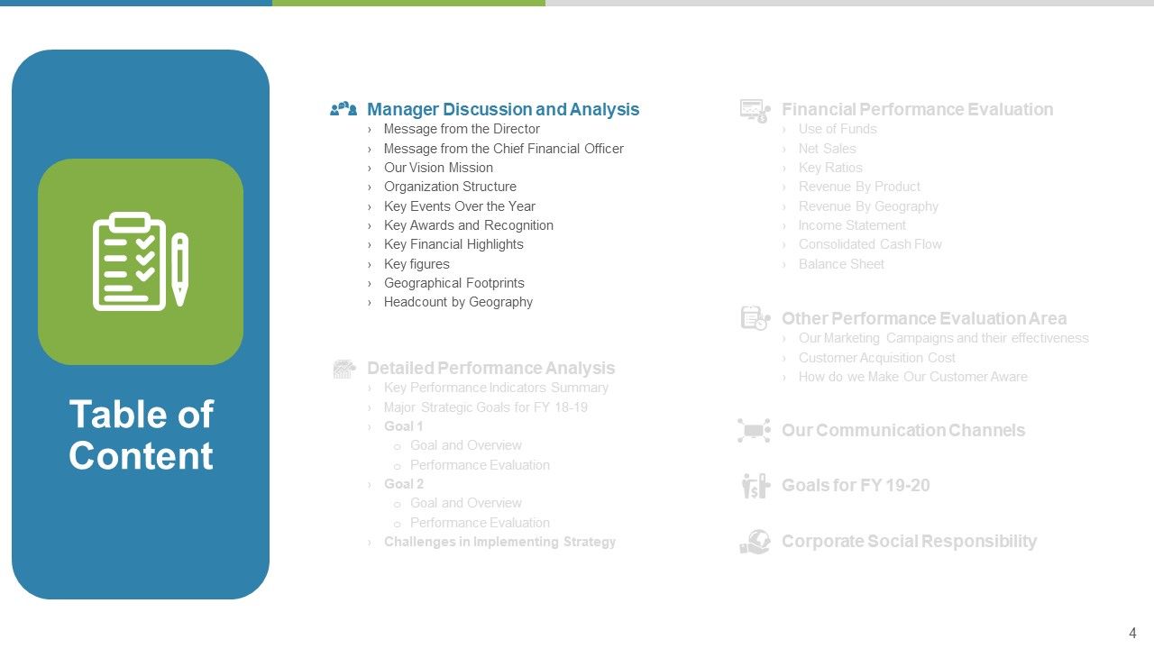 Work Execution Liability Ppt PowerPoint Presentation Complete Deck With Slides Slide04
