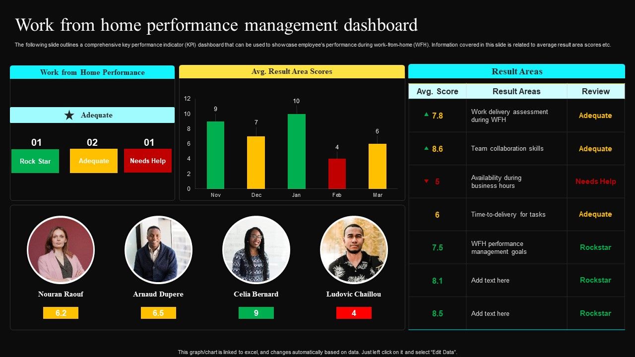 Work_From_Home_Performance_Management_Dashboard_Icons_PDF_Slide_1.jpg