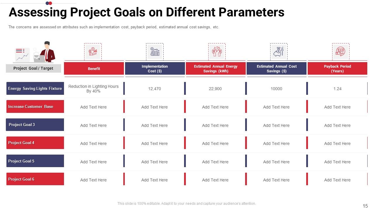 Work Prioritization Procedure Ppt PowerPoint Presentation Complete Deck With Slides Slide15