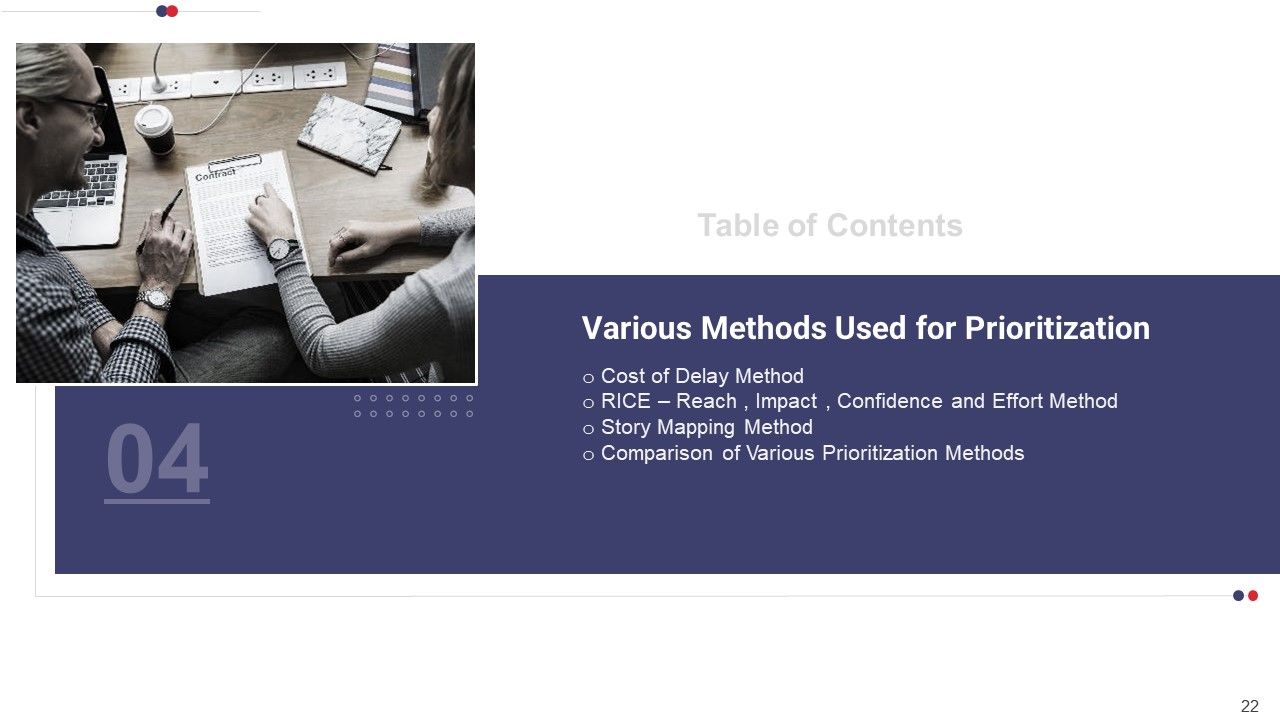 Work Prioritization Procedure Ppt PowerPoint Presentation Complete Deck With Slides Slide22