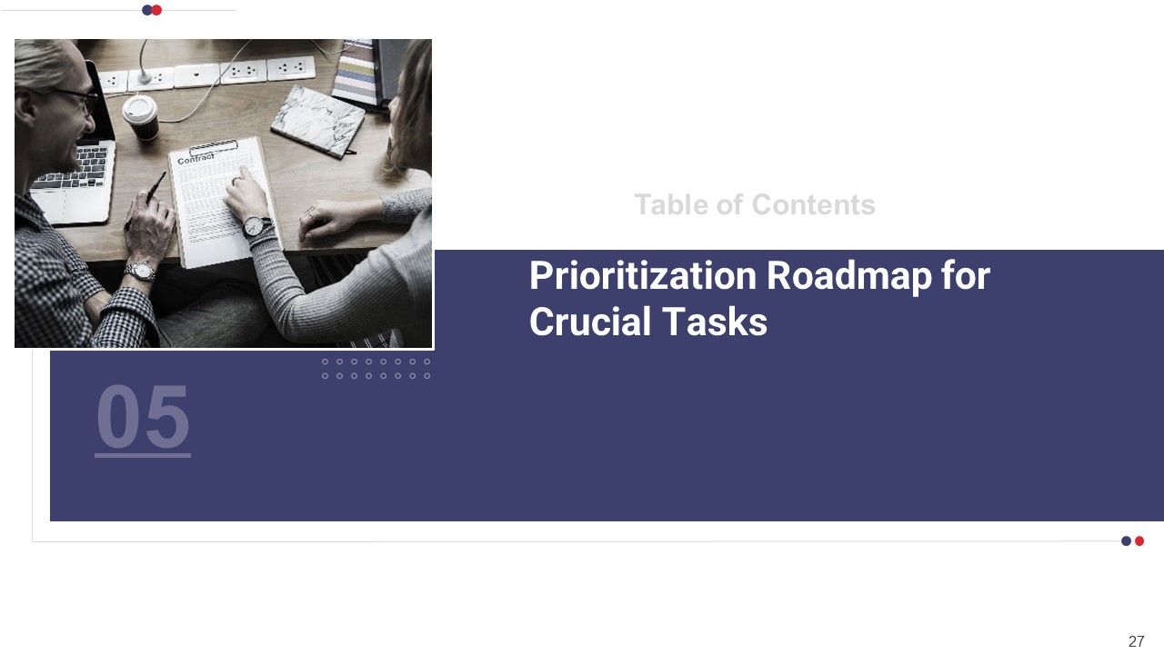 Work Prioritization Procedure Ppt PowerPoint Presentation Complete Deck With Slides Slide27