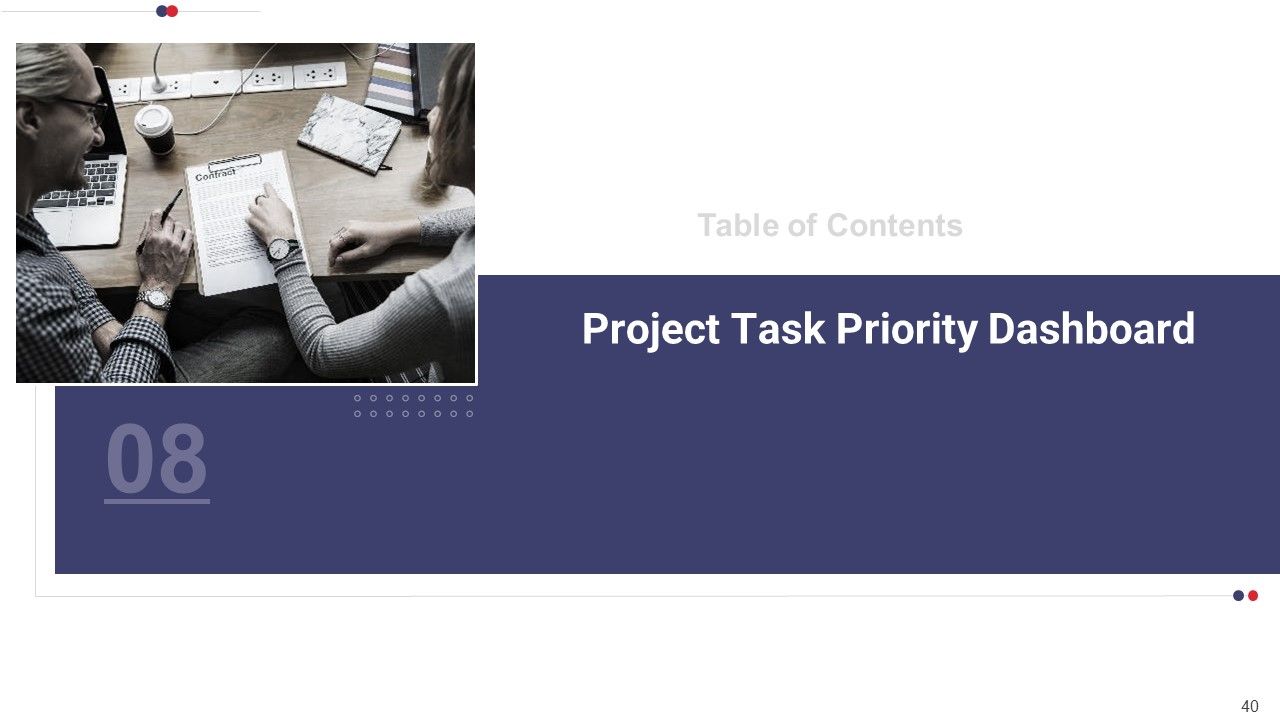 Work Prioritization Procedure Ppt PowerPoint Presentation Complete Deck With Slides Slide40