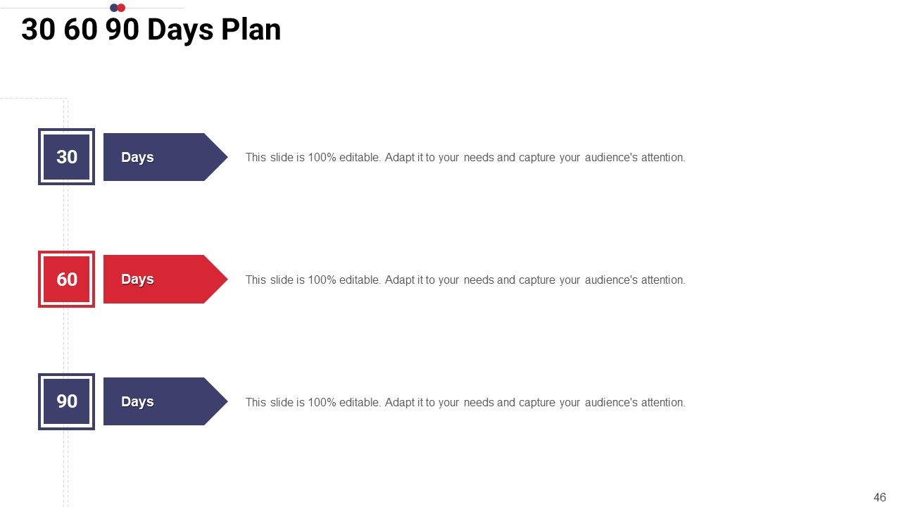 Work Prioritization Procedure Ppt PowerPoint Presentation Complete Deck With Slides Slide46