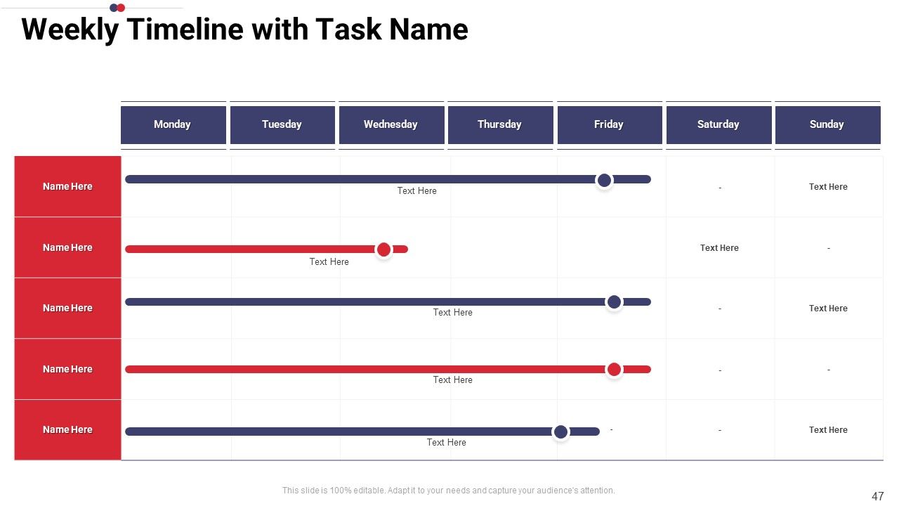 Work Prioritization Procedure Ppt PowerPoint Presentation Complete Deck With Slides Slide47
