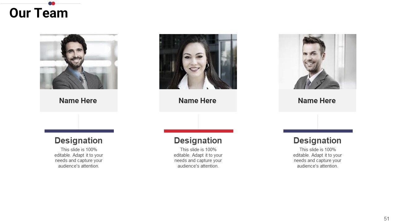 Work Prioritization Procedure Ppt PowerPoint Presentation Complete Deck With Slides Slide51