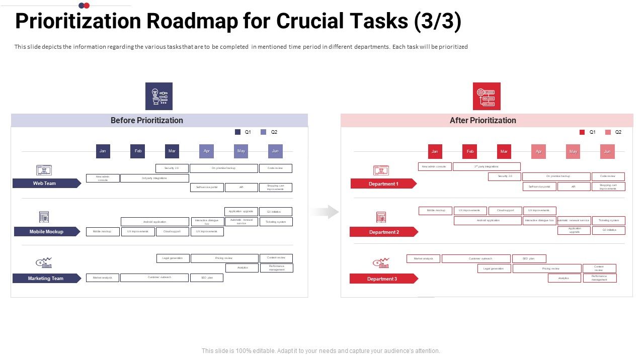 Work_Prioritization_Procedure_Prioritization_Roadmap_For_Crucial_Tasks_Portal_Icons_PDF_Slide_1.jpg