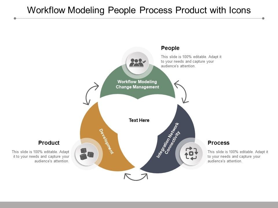 Workflow_Modeling_People_Process_Product_With_Icons_Ppt_PowerPoint_Presentation_Portfolio_Example_Slide_1.jpg