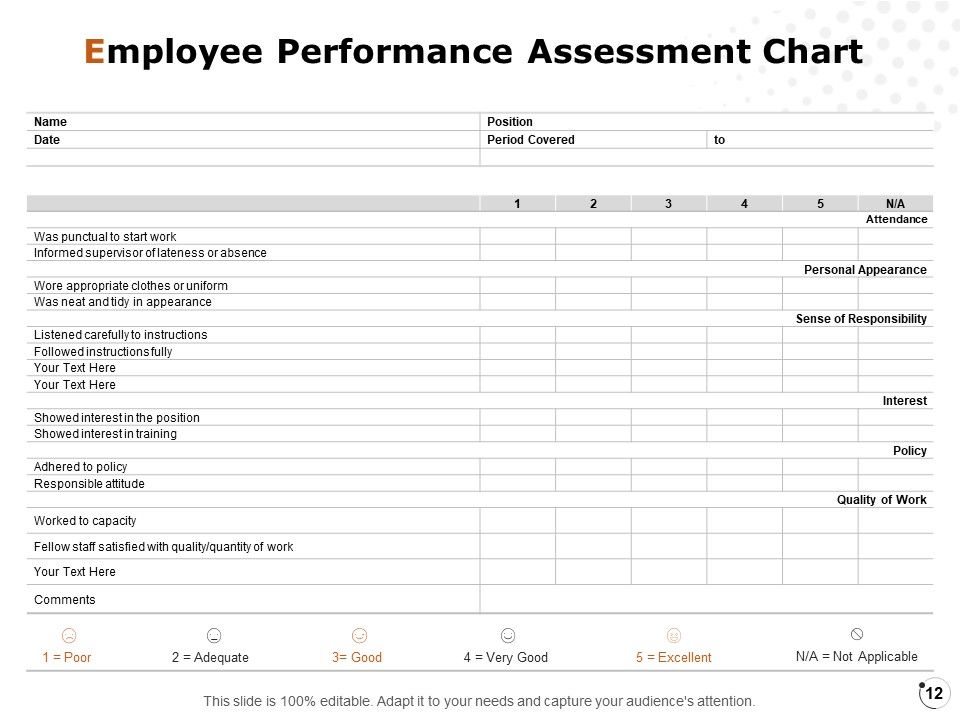 Workforce Annual Analysis Ppt PowerPoint Presentation Complete Deck With Slides Slide12
