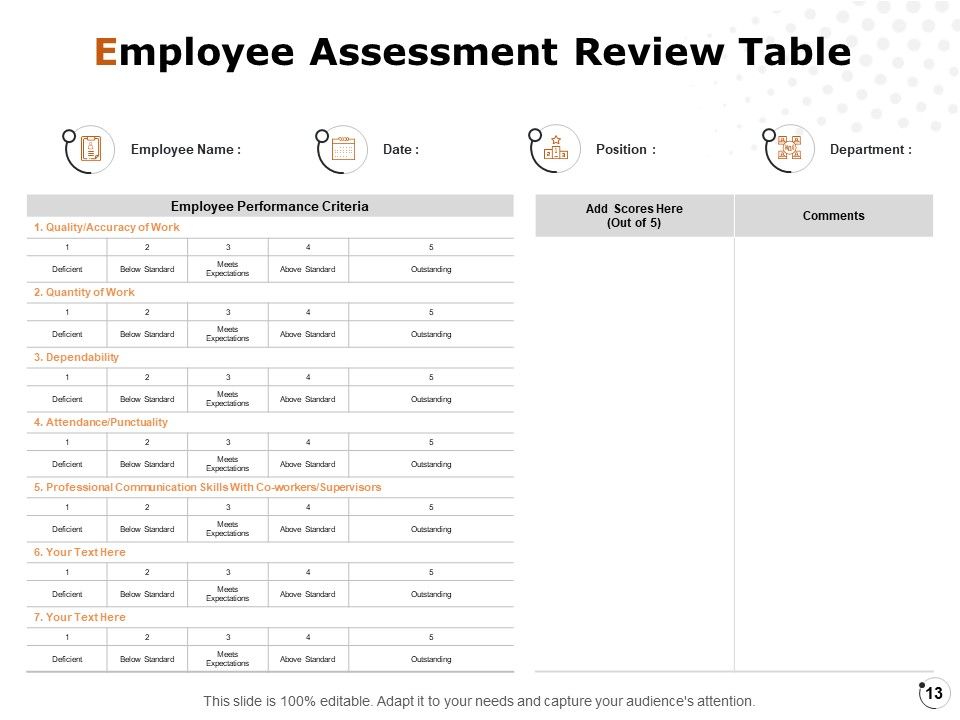 Workforce Annual Analysis Ppt PowerPoint Presentation Complete Deck With Slides Slide13