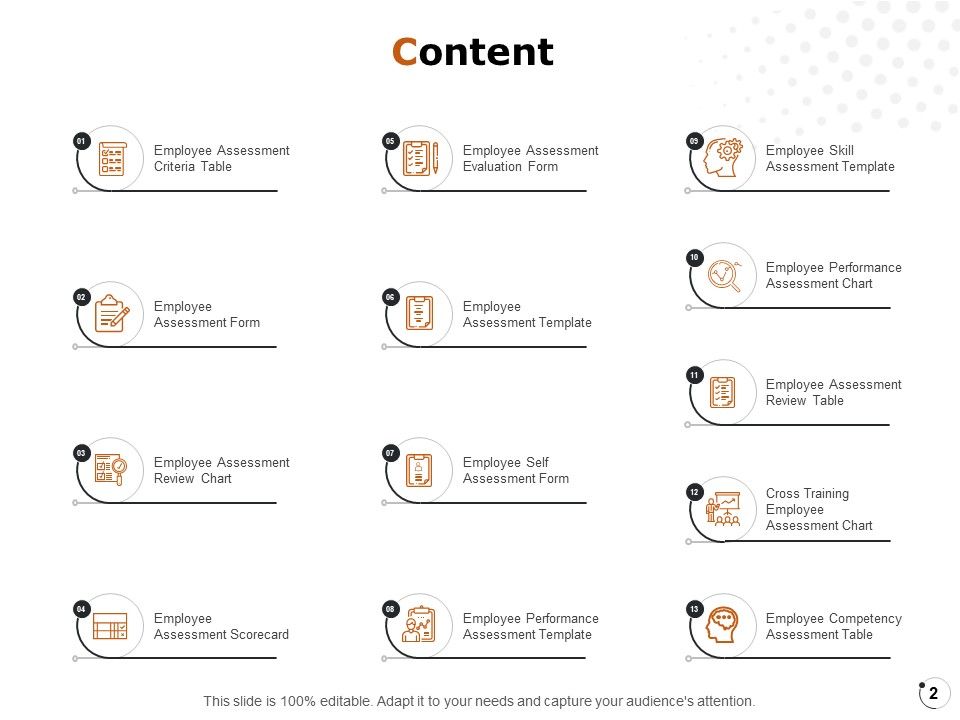 Workforce Annual Analysis Ppt PowerPoint Presentation Complete Deck With Slides Slide02