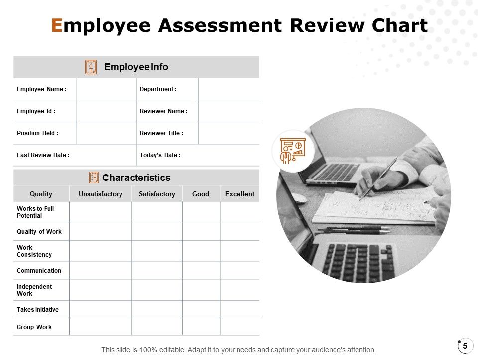 Workforce Annual Analysis Ppt PowerPoint Presentation Complete Deck With Slides Slide05