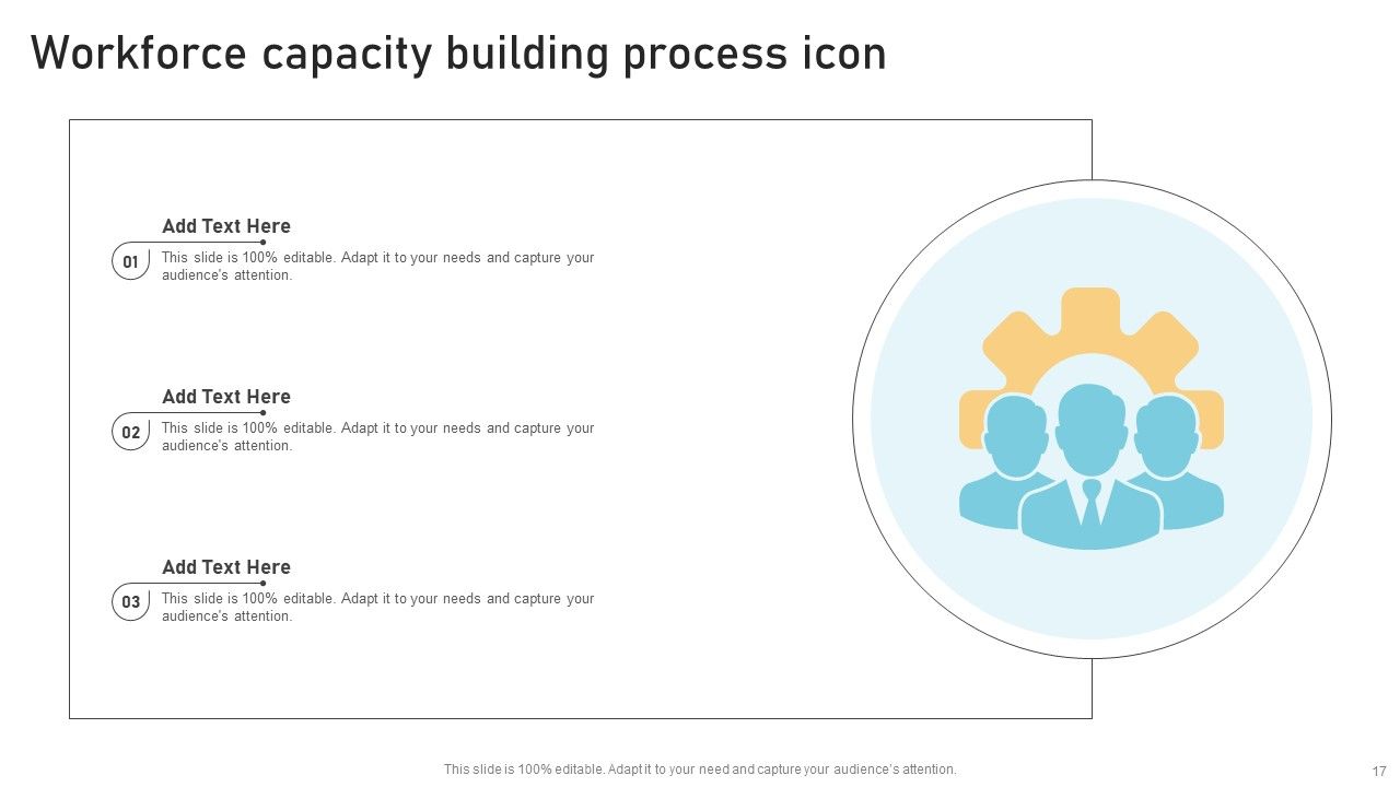 Workforce Capacity Ppt PowerPoint Presentation Complete Deck With Slides Slide17