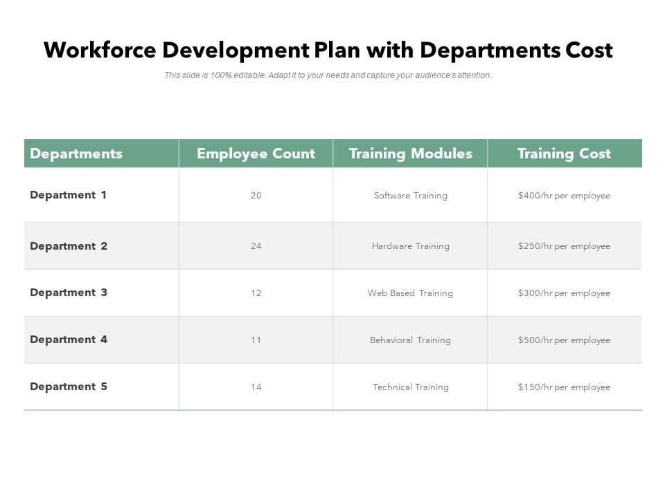 Workforce_Development_Plan_With_Departments_Cost_Ppt_PowerPoint_Presentation_Icon_Graphics_Pictures_Slide_1.jpg