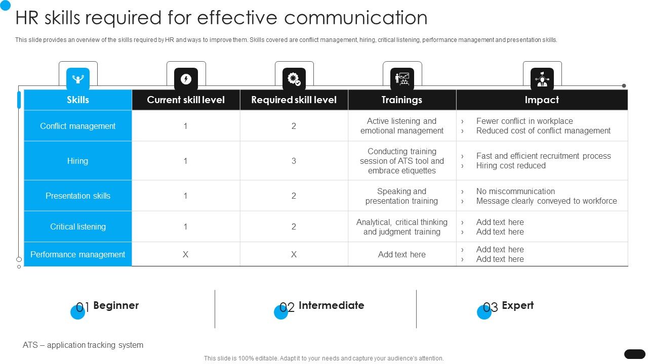 Workforce_Engagement_HR_Plan_Hr_Skills_Required_For_Effective_Communication_Icons_PDF_Slide_1.jpg