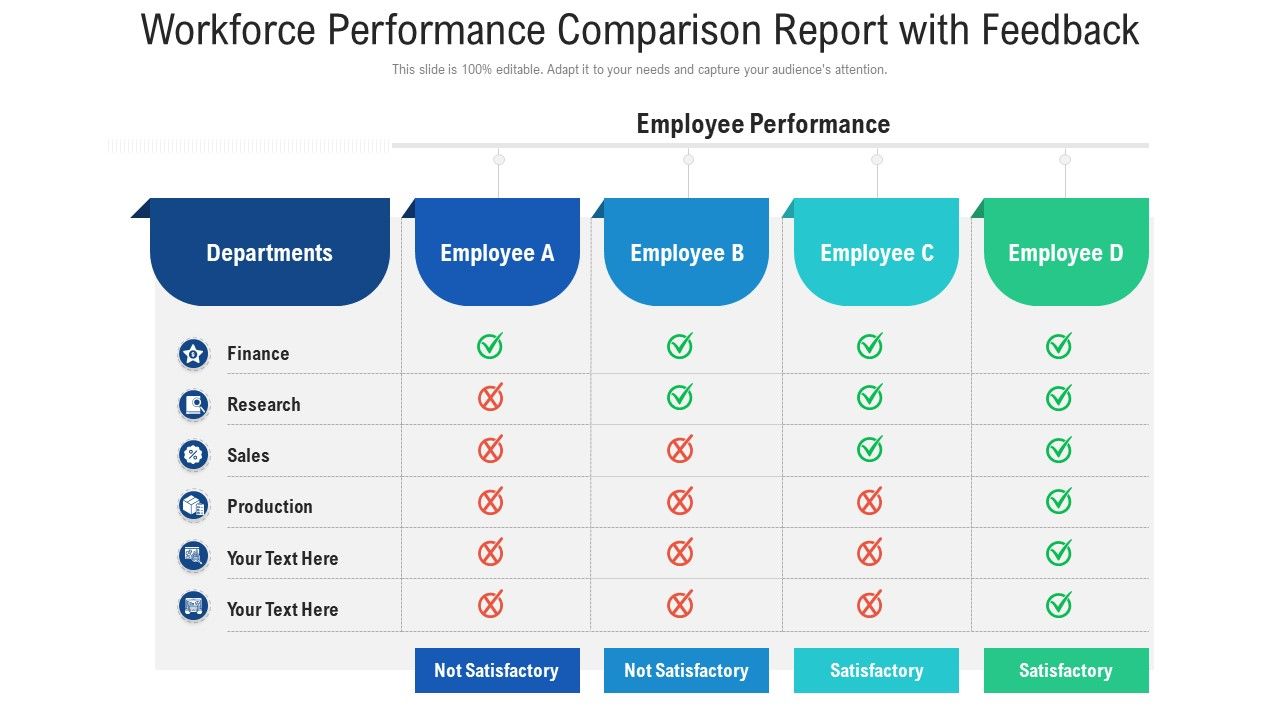 Workforce_Performance_Comparison_Report_With_Feedback_Ppt_Icon_Objects_PDF_Slide_1.jpg