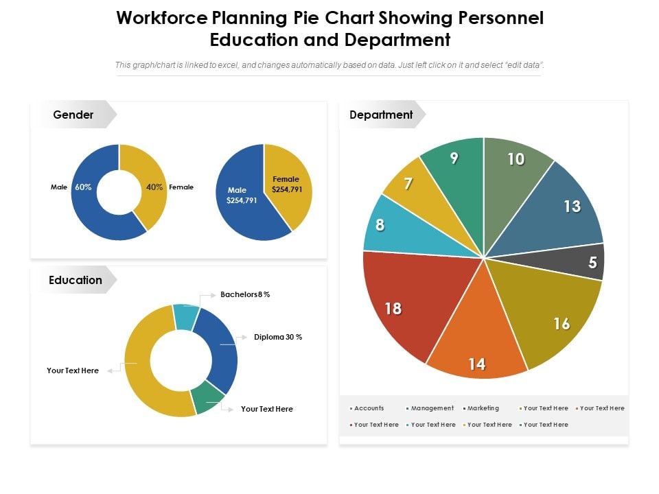 Workforce_Planning_Pie_Chart_Showing_Personnel_Education_And_Department_Ppt_PowerPoint_Presentation_Icon_Gallery_PDF_Slide_1.jpg
