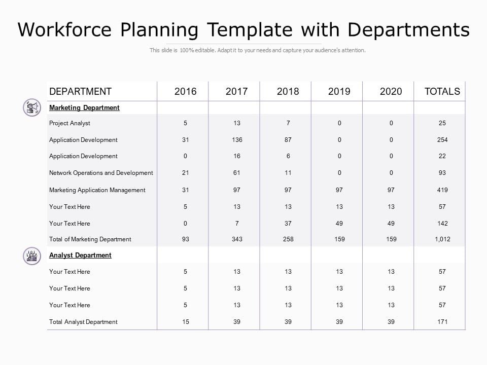 Workforce Planning Template With Departments Ppt PowerPoint