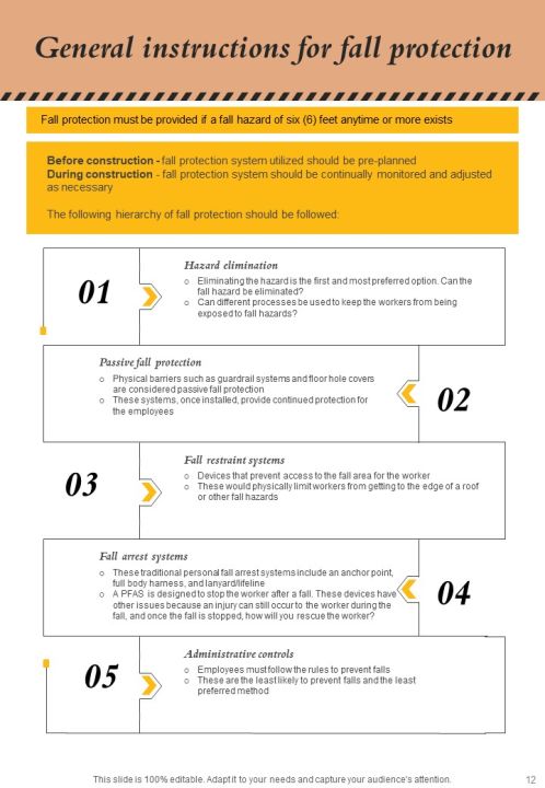 Workforce Safety Program Training Handbook Slide12