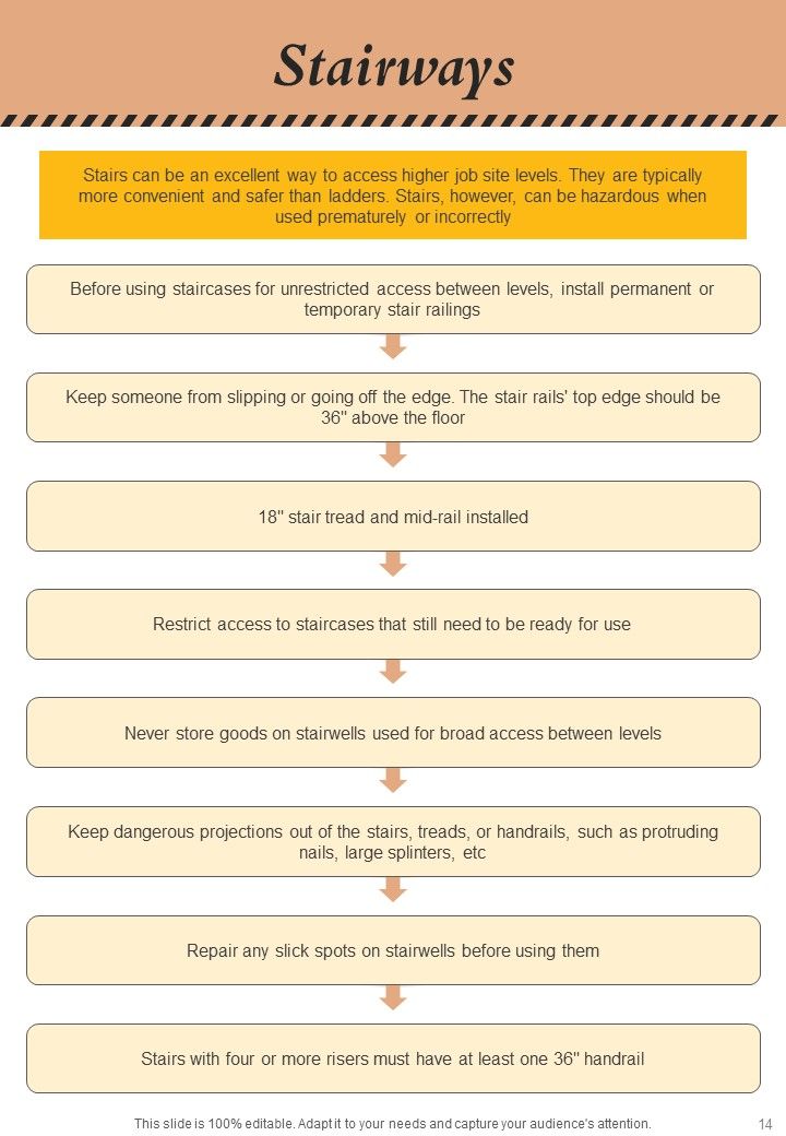 Workforce Safety Program Training Handbook Slide14