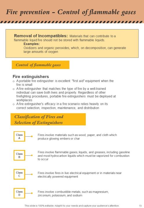Workforce Safety Program Training Handbook Slide19