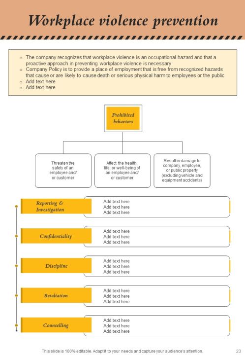 Workforce Safety Program Training Handbook Slide23