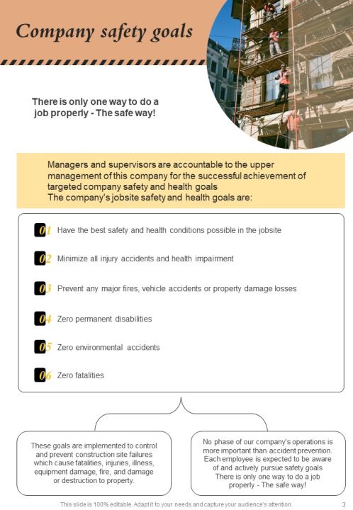 Workforce Safety Program Training Handbook Slide03