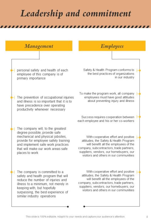 Workforce Safety Program Training Handbook Slide04