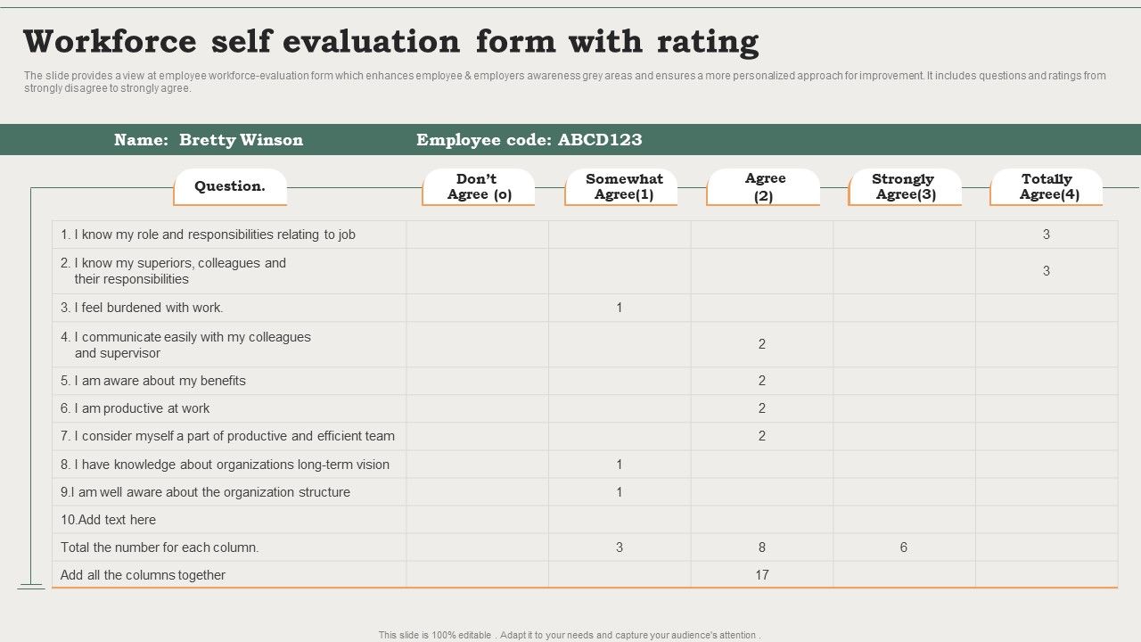 Workforce_Self_Evaluation_Form_With_Rating_Ppt_PowerPoint_Presentation_Icon_Graphics_Template_PDF_Slide_1.jpg