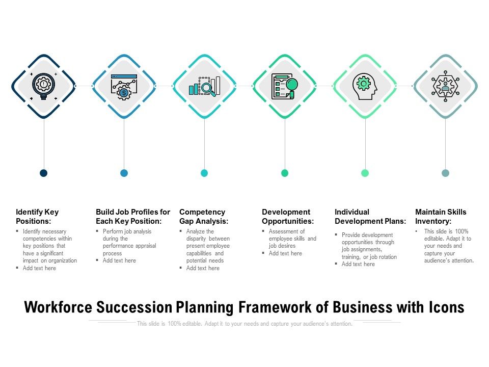 Workforce_Succession_Planning_Framework_Of_Business_With_Icons_Ppt_PowerPoint_Presentation_Show_Example_File_PDF_Slide_1.jpg