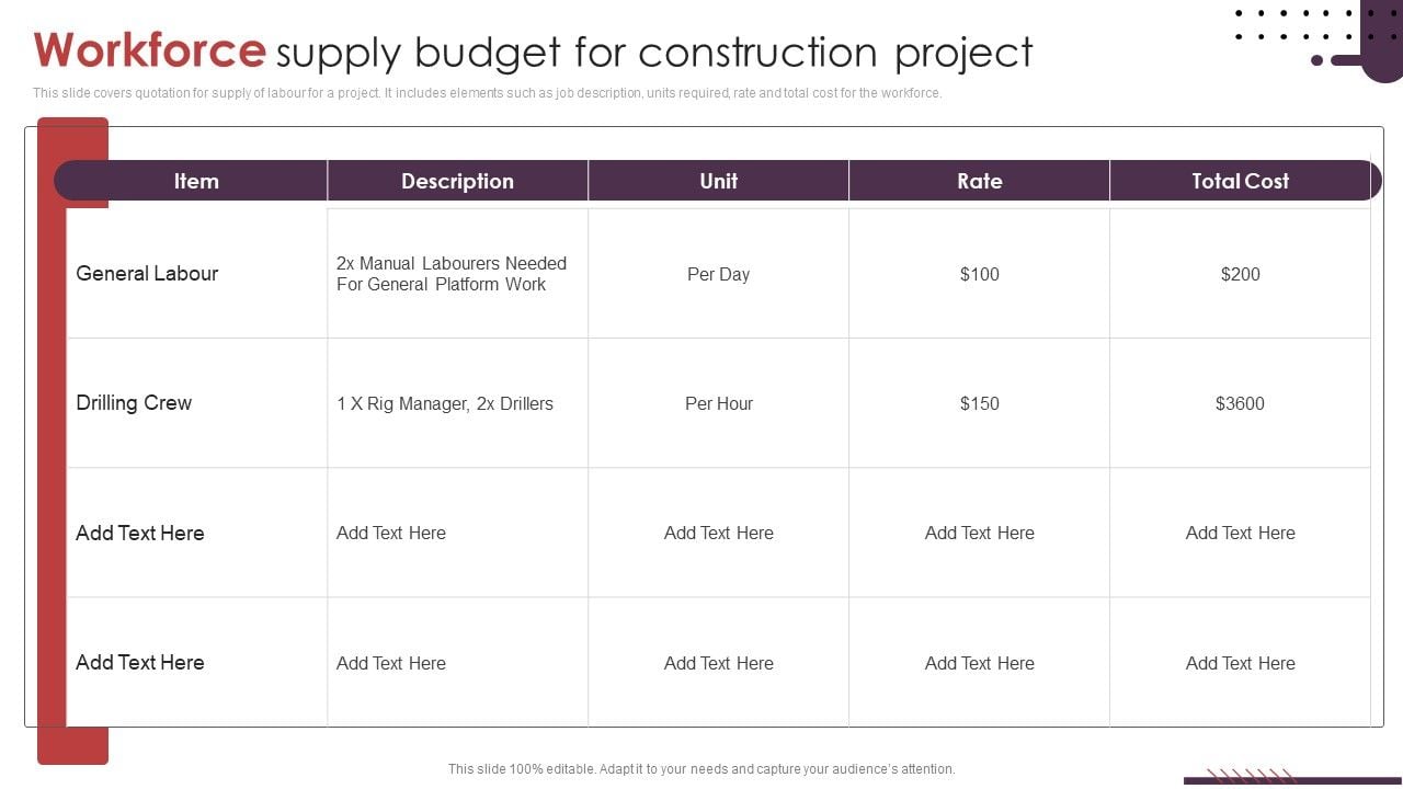 Workforce_Supply_Budget_For_Construction_Project_Ppt_Icon_Portrait_PDF_Slide_1.jpg