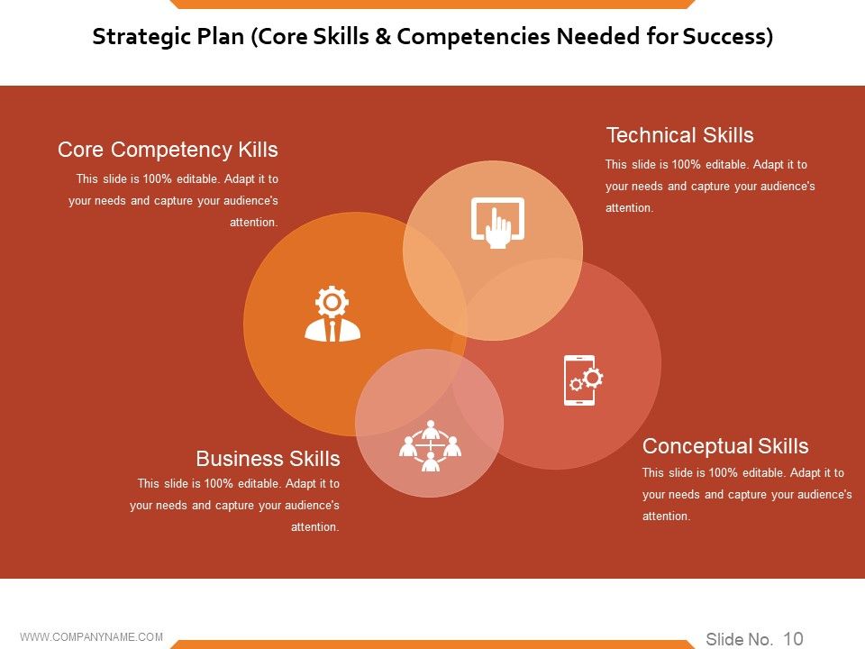 Workforce Trends In Human Resource Management Ppt PowerPoint Presentation Complete Deck With Slides Slide10