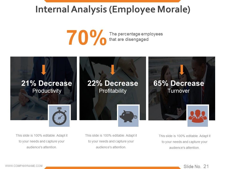 Workforce Trends In Human Resource Management Ppt PowerPoint Presentation Complete Deck With Slides Slide21