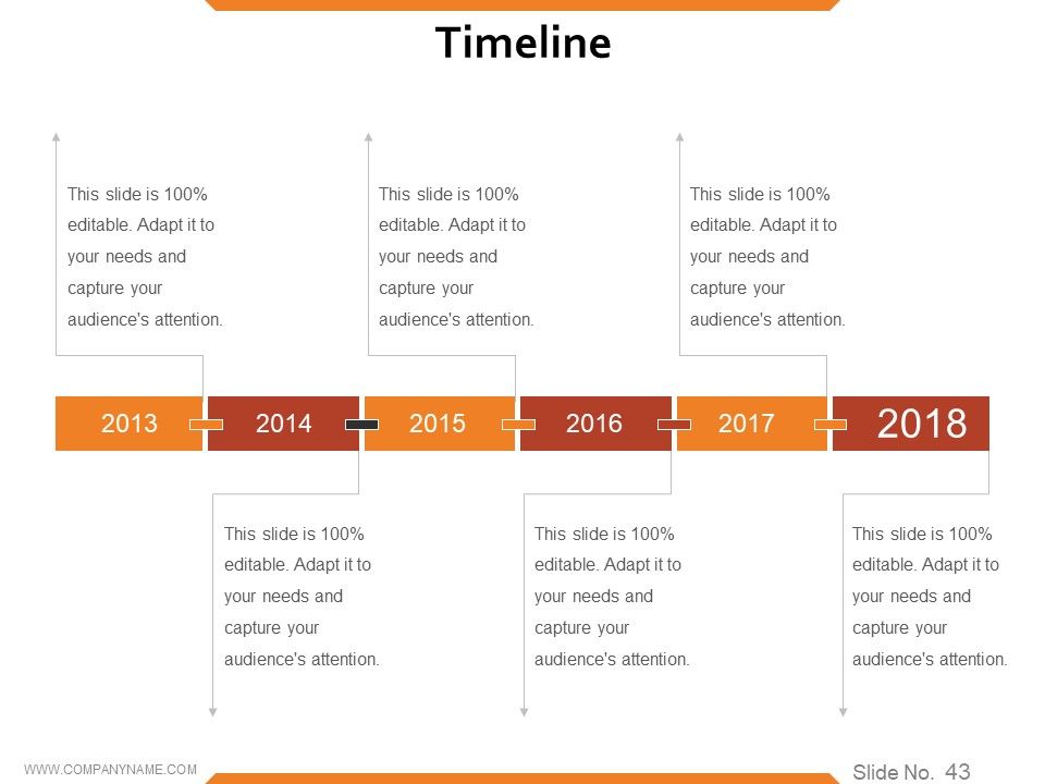 Workforce Trends In Human Resource Management Ppt PowerPoint Presentation Complete Deck With Slides Slide42
