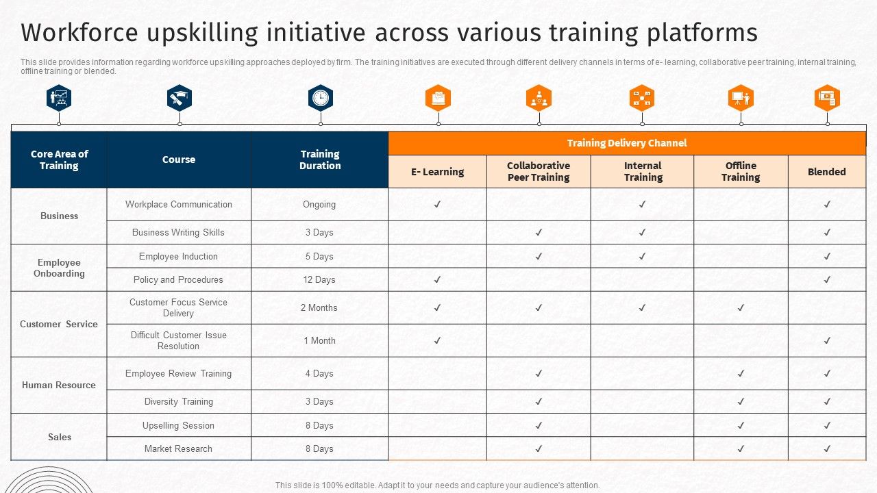 Workforce_Upskilling_Initiative_Across_Various_Training_Platforms_Techniques_For_Crafting_Killer_Icons_PDF_Slide_1.jpg