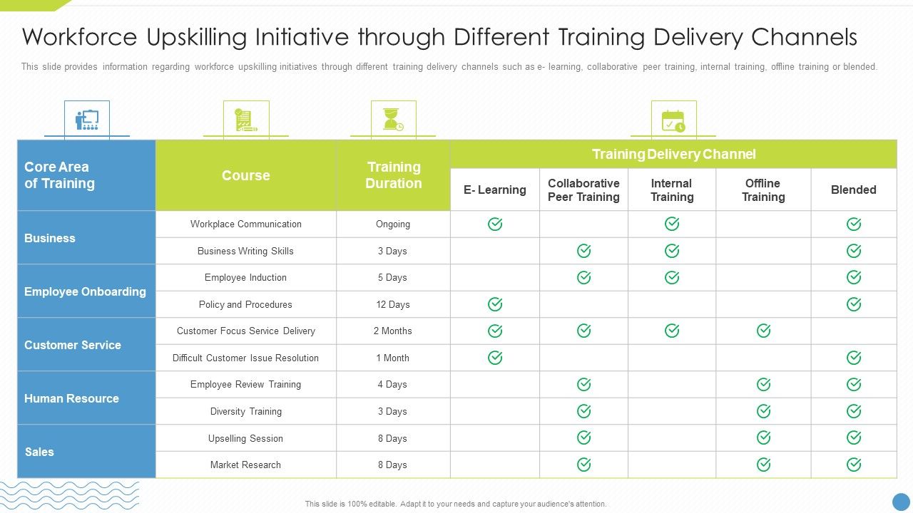 Workforce_Upskilling_Playbook_Workforce_Upskilling_Initiative_Through_Different_Training_Delivery_Channels_Icons_PDF_Slide_1.jpg