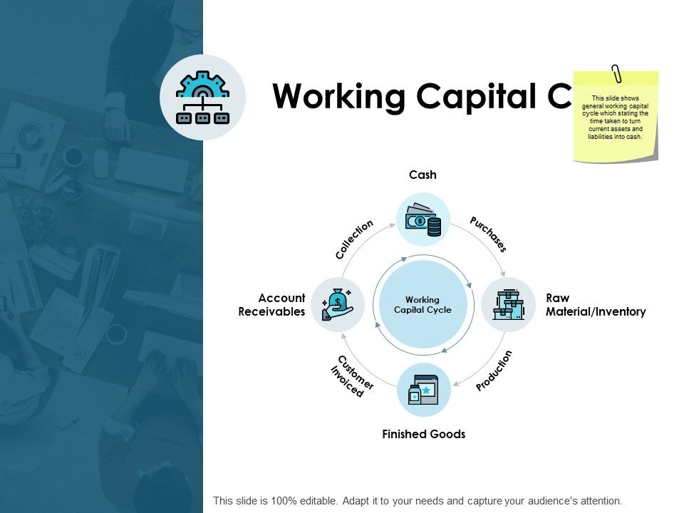 Working_Capital_Cycle_Ppt_PowerPoint_Presentation_Icon_Examples_Slide_1.jpg