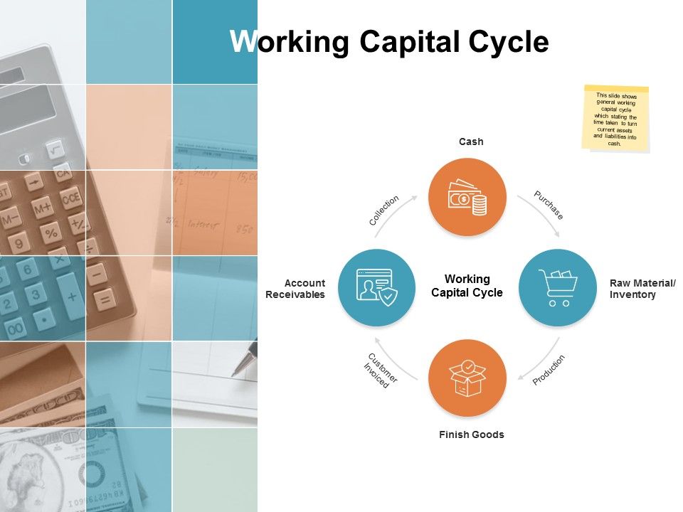 Working_Capital_Cycle_Ppt_PowerPoint_Presentation_Model_Icons_Slide_1.jpg
